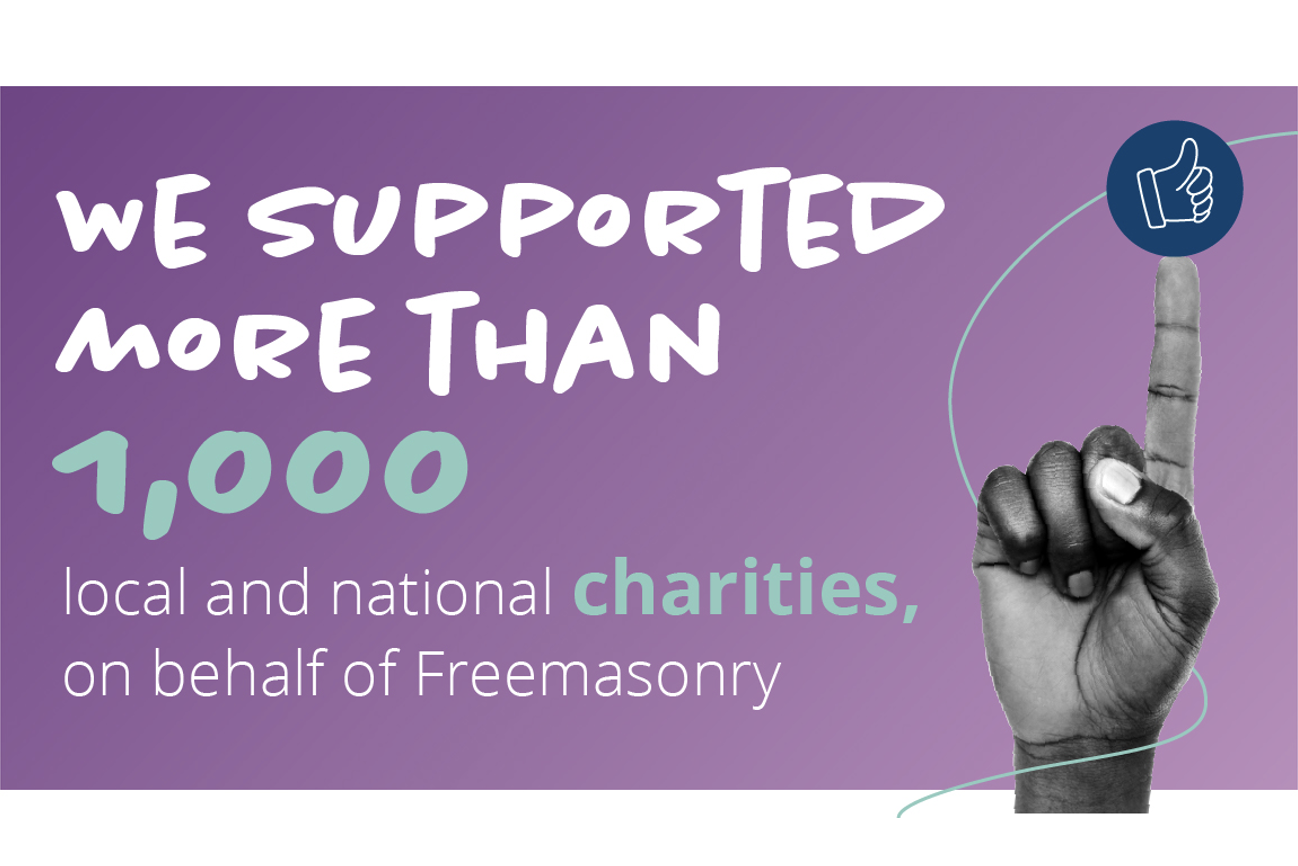 Over a Thousand Charities Supported