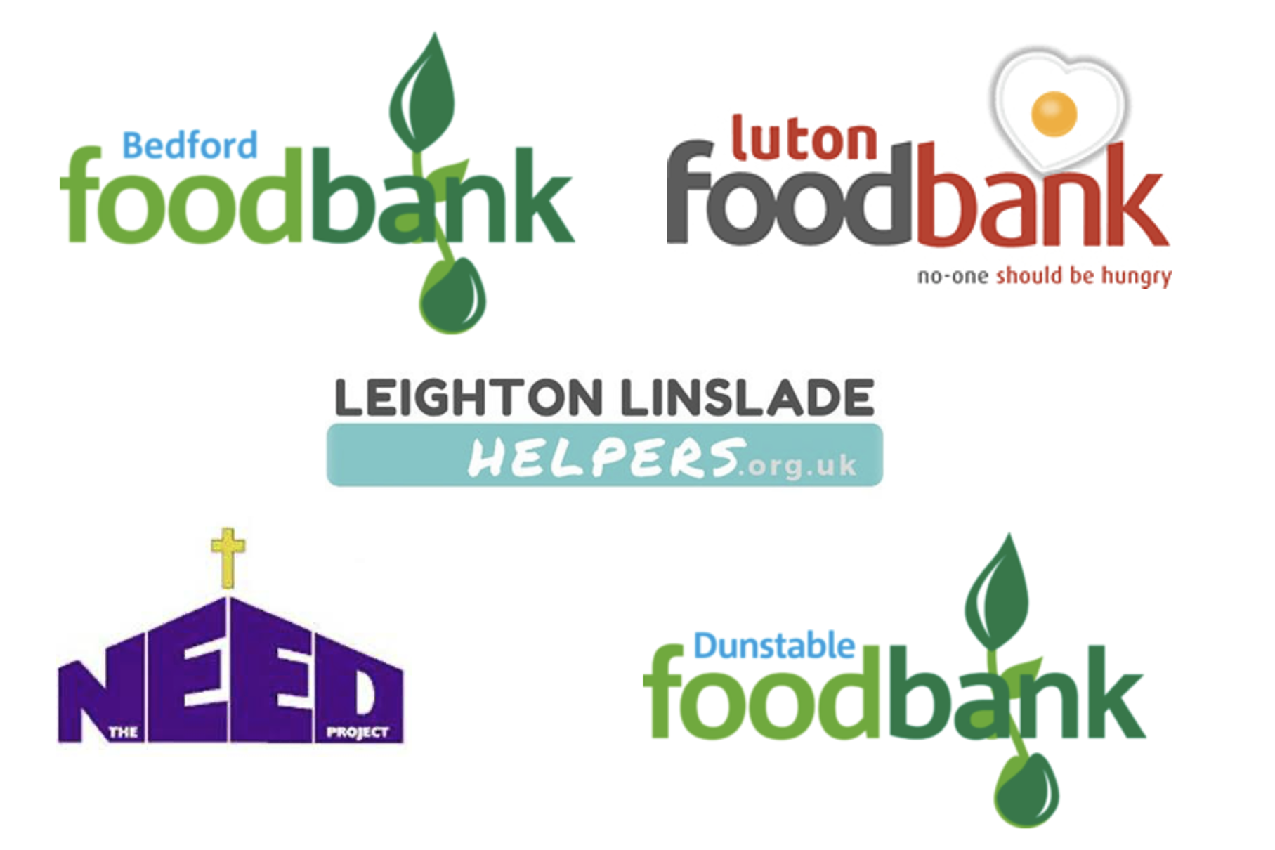 £7,500 for Local Foodbanks