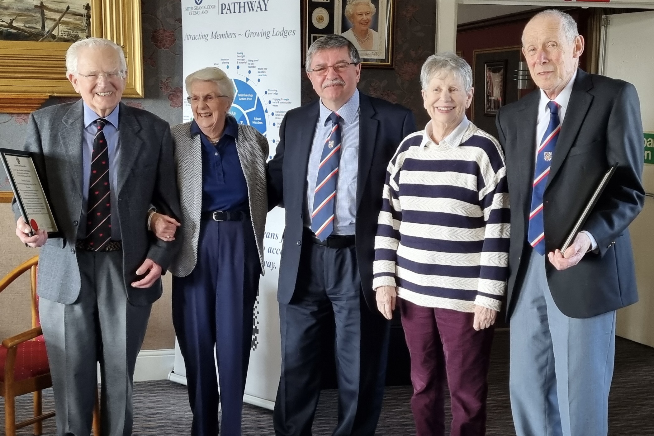 Over 150 Years of Service to Freemasonry